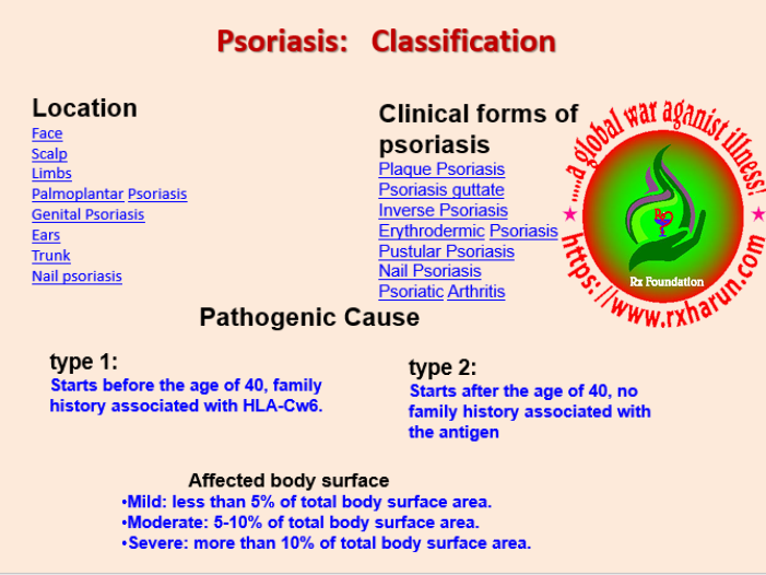 psoriatic arthritis-classification 1