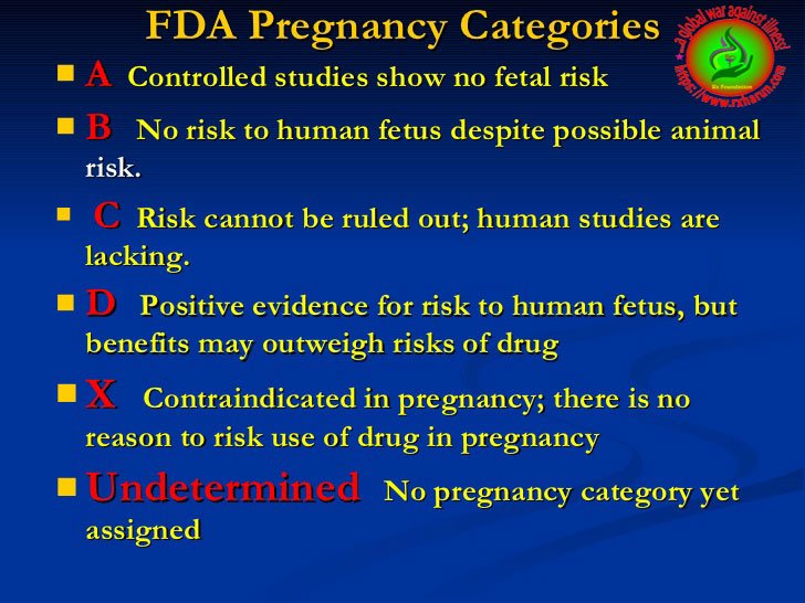 pregnancy-category