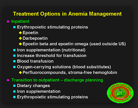rxharun.com/Treatment-for-anemic-patien