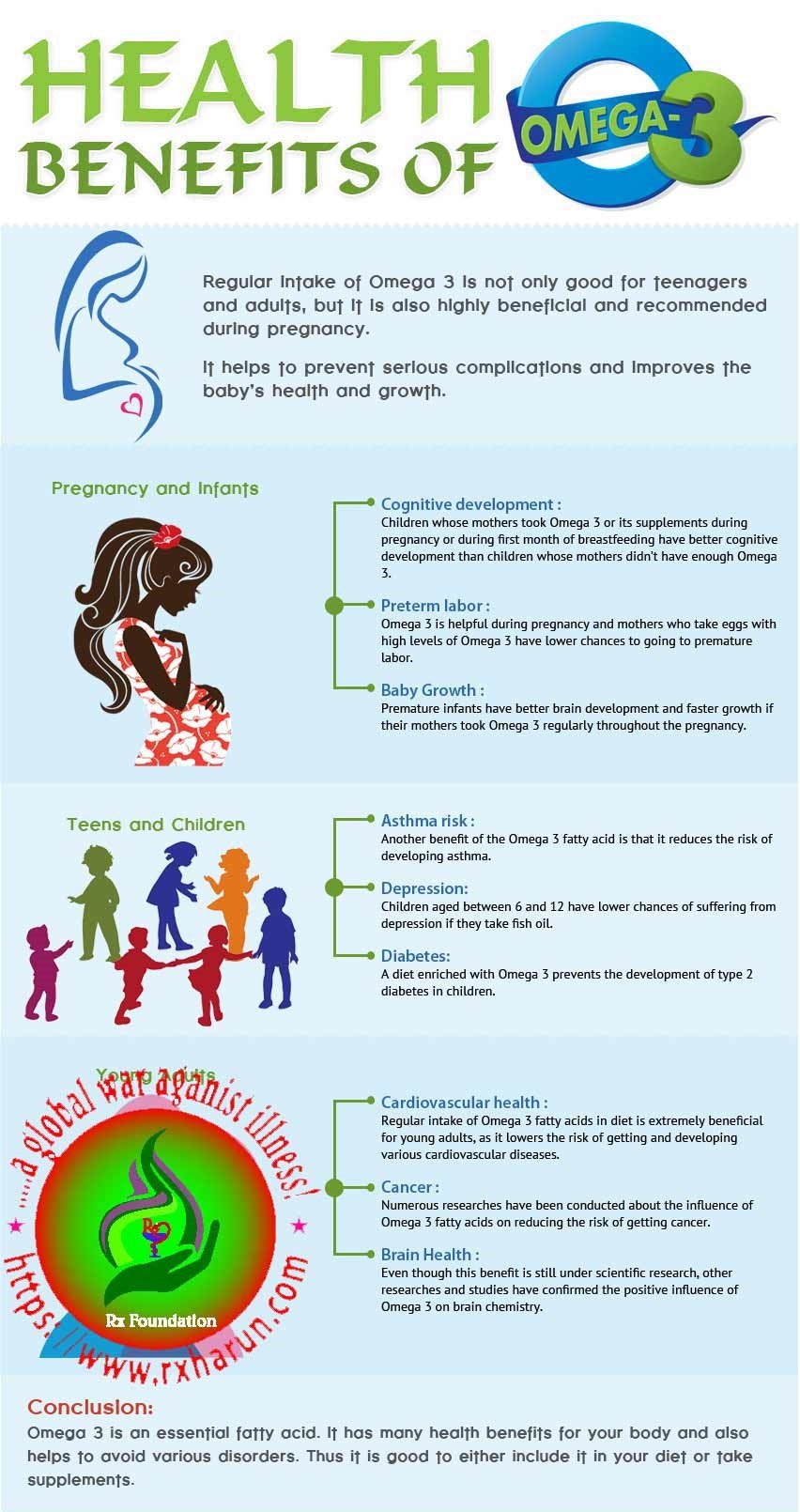 How Much Fish Oil Should I Take Per Day For Benefits