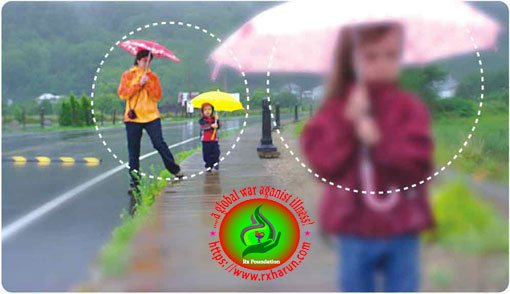 eye diseases, Hyperopia