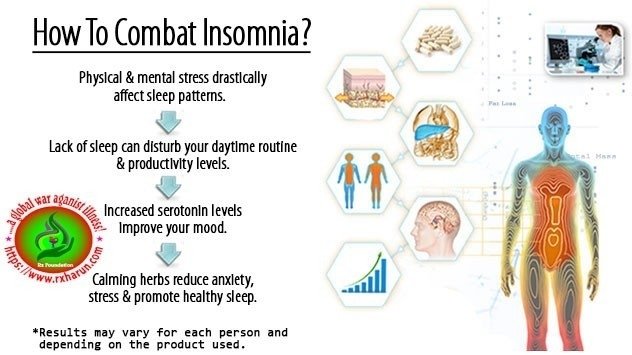 insomnia