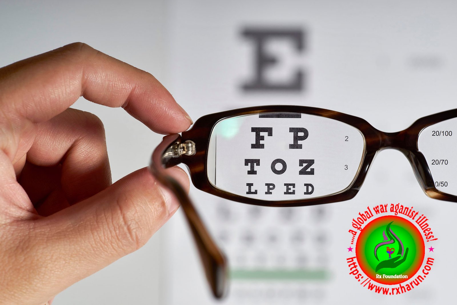 eye diseases ,Blurry Vision